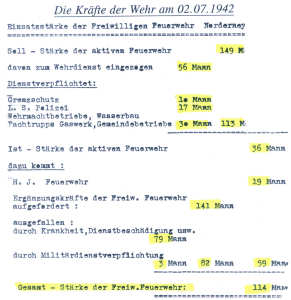 Feuerwehr 2. Weltkrieg