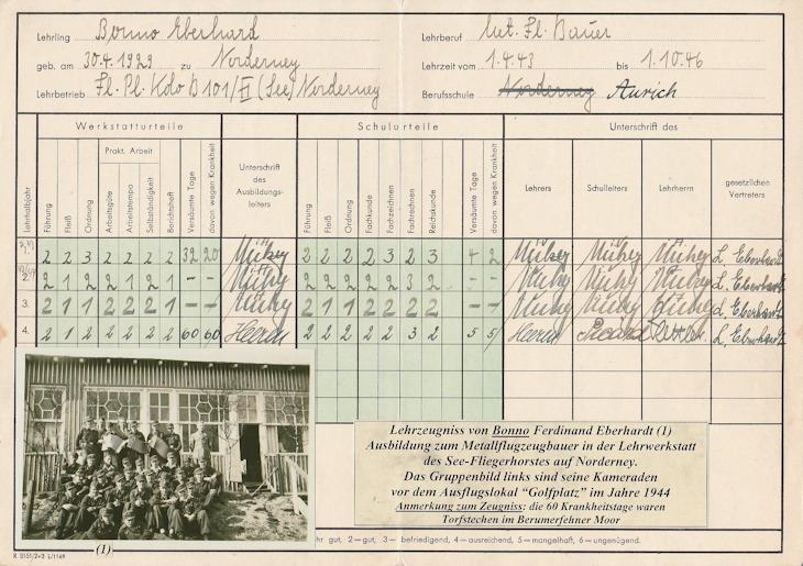 Lehrzeugnis Lehrzeugnis