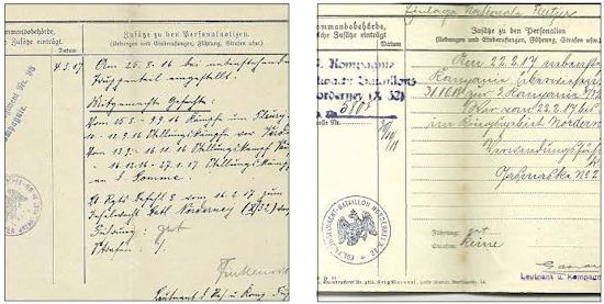 Militärpass Okko Fleetjer