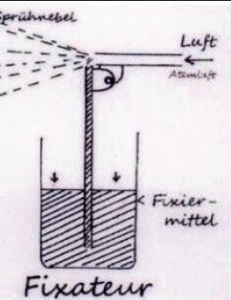 Die Zeichnung stammt von Johann (Sprützmaler) Rass
