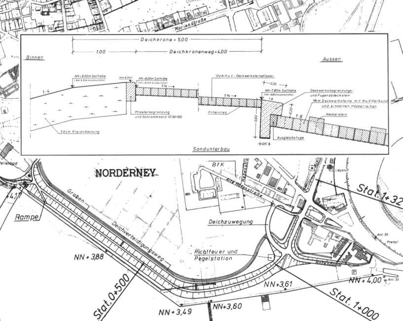 Bau des Norderneyer Westdeiches Bau des Norderneyer Westdeiches