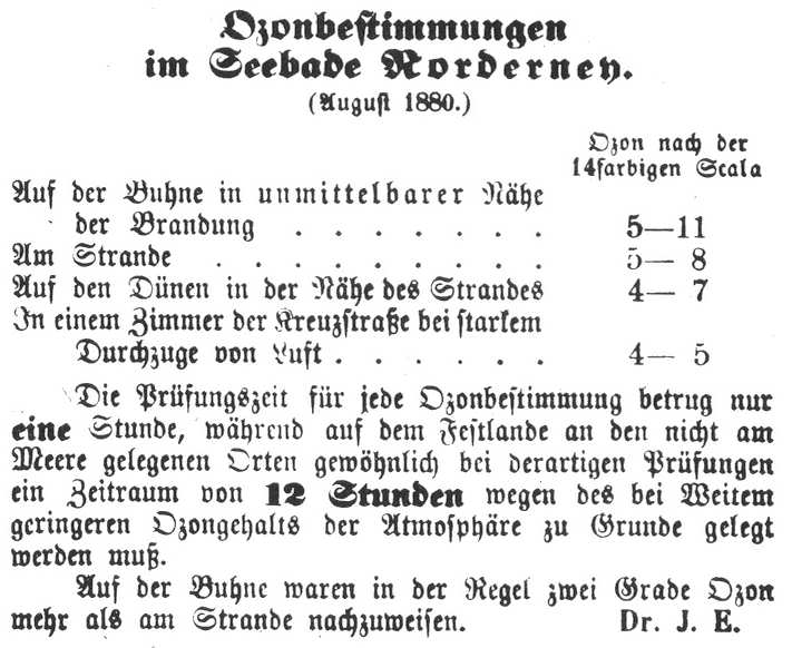 Badezeitung Badezeitung