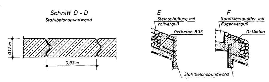 Beispiel Buhne E 1 Beispiel Buhne E 1